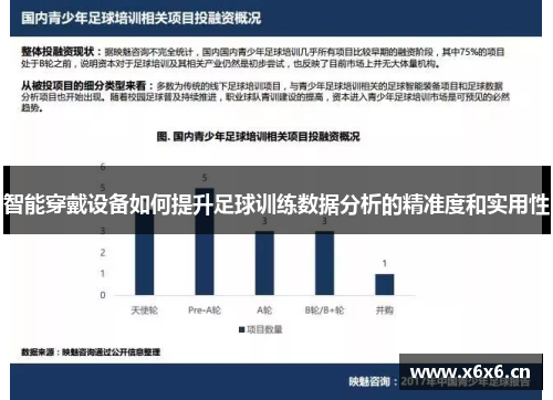 智能穿戴设备如何提升足球训练数据分析的精准度和实用性