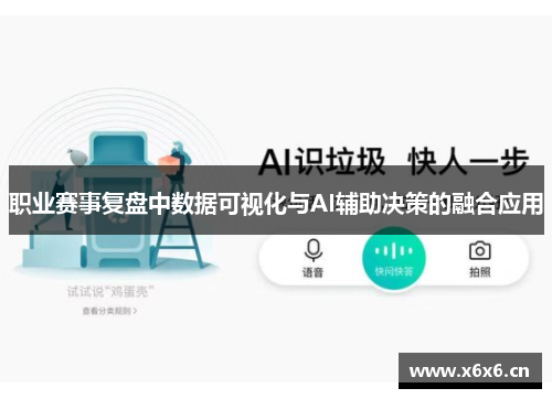 职业赛事复盘中数据可视化与AI辅助决策的融合应用